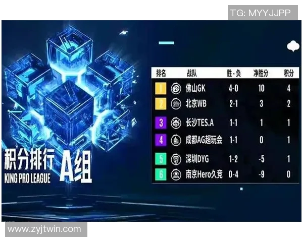 电竞比分分析IG在王者荣耀中的盯防策略及其成效评估 电竞比分分析IG在王者荣耀中的盯防策略及其成效评估