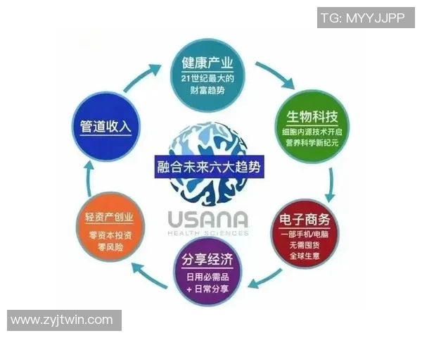 重磅专题探讨LNG行业的快速创新与未来发展趋势 重磅专题探讨LNG行业的快速创新与未来发展趋势