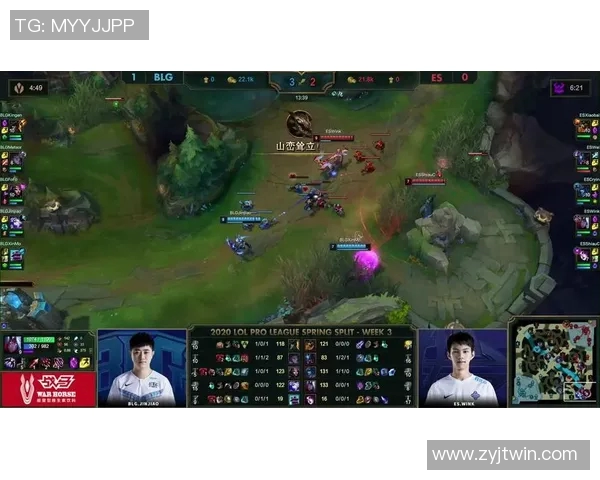 电竞实时数据分析王者荣耀比赛经验排行榜BLG荣登第六名 电竞实时数据分析王者荣耀比赛经验排行榜BLG荣登第六名