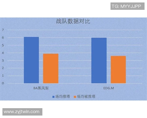 热议王者荣耀EDG耐力变革对游戏平衡与战术的深远影响分析 热议王者荣耀EDG耐力变革对游戏平衡与战术的深远影响分析