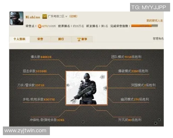 与周娜畅谈DOTA2职业生涯的起伏与成长之路实时数据 与周娜畅谈DOTA2职业生涯的起伏与成长之路实时数据