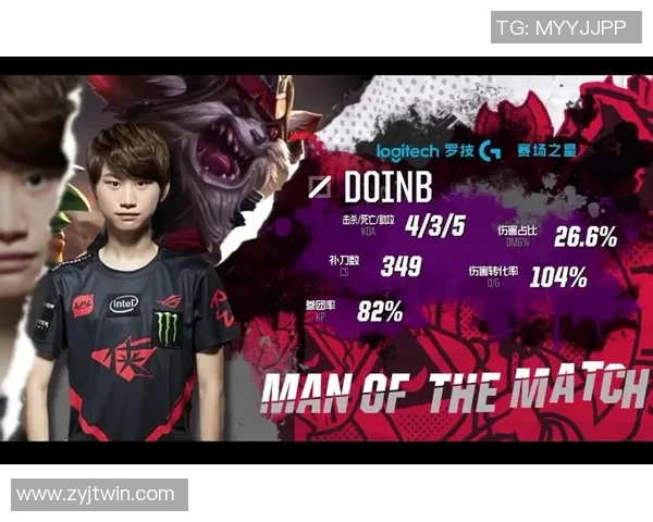 esports最新数据S15LOL洲际赛V5战队个人能力表现全面分析与点评 esports最新数据S15LOL洲际赛V5战队个人能力表现全面分析与点评